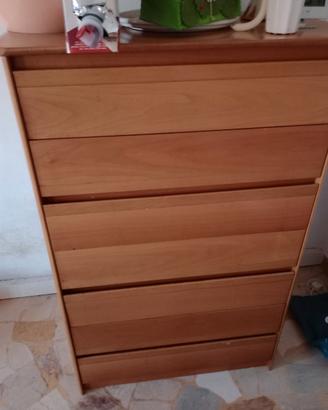 credenza settimanale