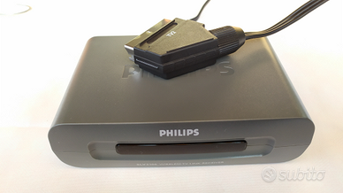 Trasmettitore/Ricevitore