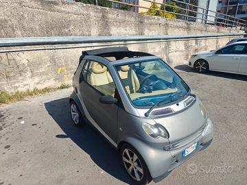 Smart Cabrio 0.8CDI - Da ripristinare Carrozzeria 