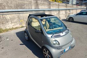 Smart Cabrio 0.8CDI - Da ripristinare Carrozzeria 