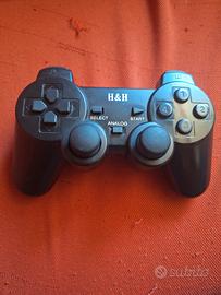 controller 