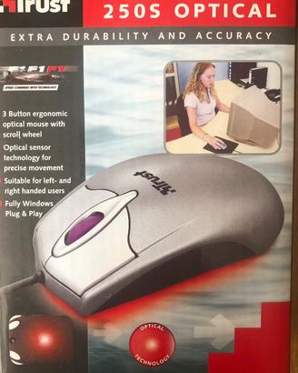 Optical mouse