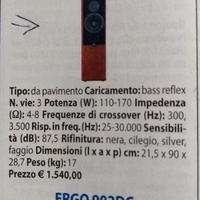 Canton Diffusori casse acustiche