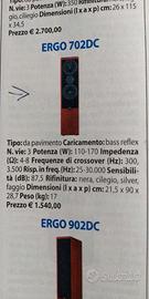 Canton Diffusori casse acustiche