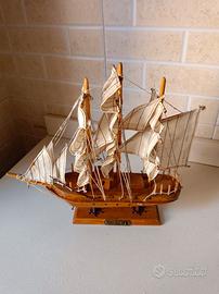 Modellismo Navale May flower 