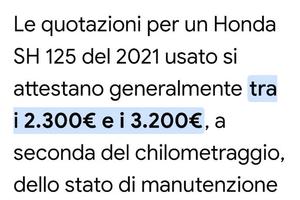 Honda SH 125 ABS