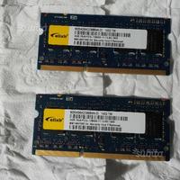 Ram 2x4Gb per motebook
