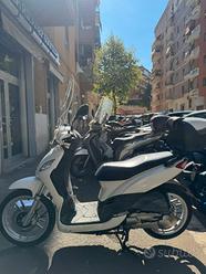 Sym usata in vendita a Roma e provincia