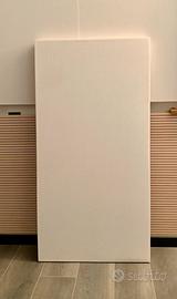 Pannelli fonoassorbenti