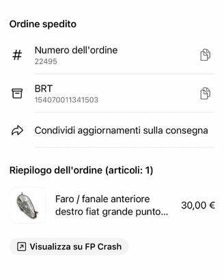 Fanale anteriore destro Fiat grande punto