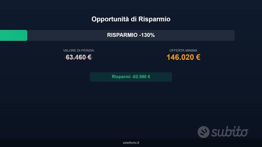 Appartamento – San Giorgio del Sannio, Ginestra, Benevento - Vista 2