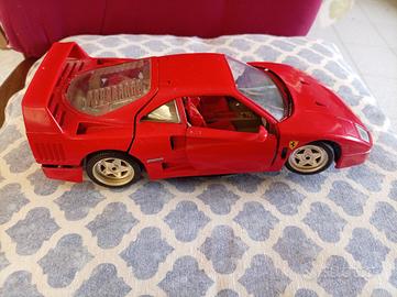 modellino Ferrari F40