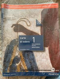 Libro l'arte di vedere 1