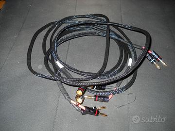 Cavo diffusori Duelund DCA12GA