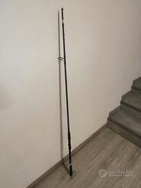 Canna da pesca a spinning