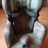 seggiolino Auto -18 kg