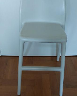 Sgabello alto IKEA