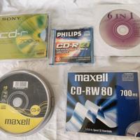 CD compact disc