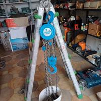 Paranchi professionali.