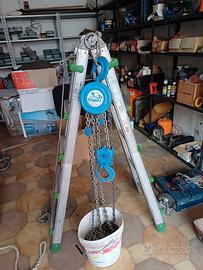 Paranchi professionali.