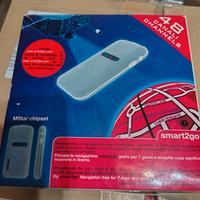 GPS antenne 