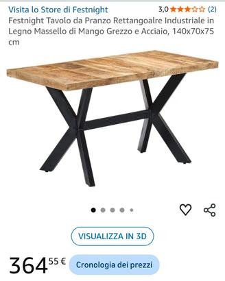 tavolo cucina
