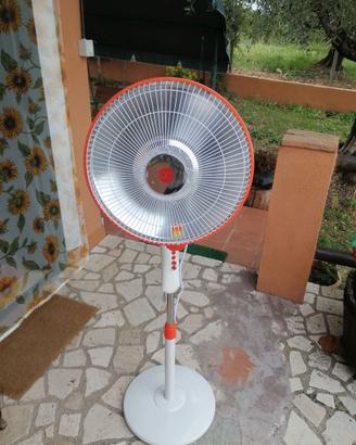 STUFA A PARABOLA A CARBONIO