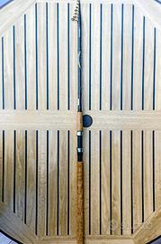 Canna da pesca spinning Mitchell 