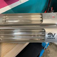 Stufe riscaldanti Vortice a parete