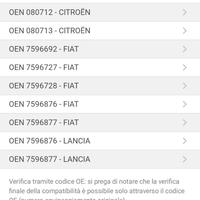 kit cinghia di distribuzione Ducato motore Sifan