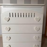 Cassettiera ,fasciatoio, bagnetto Nanan