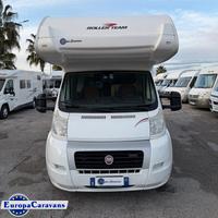 Roller Team AUTOROLLER 2