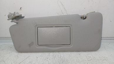 PARASOLE ALETTA ANTERIORE SX RENAULT Twingo III se