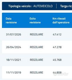 FIAT UNO FIRE i.e. tipo 146 3 Porte 47mila km unip