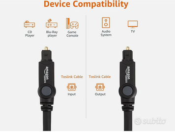 Amazon Basics Cavo audio ottico digitale Toslink 1