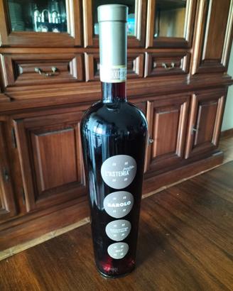 Barolo 2017, Astemia Pentita