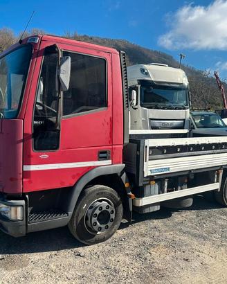 Iveco Eurocargo 90E18 - 2001 - Passo 3150 - Casson