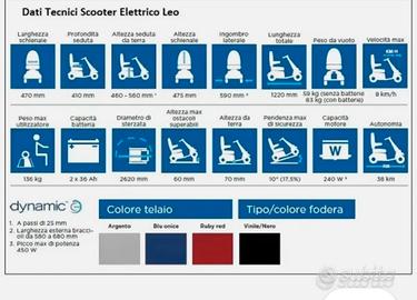 scooter elettrico Leo invacare