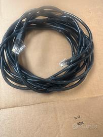 Cavo Ethernet