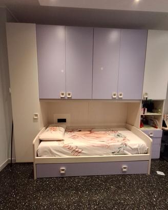 camera da letto bambina 