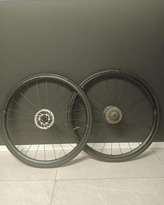 Ruote Miche Race Pro