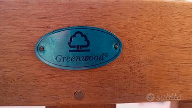 salottino da giardino 