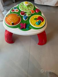 tavolo interattivo bambini