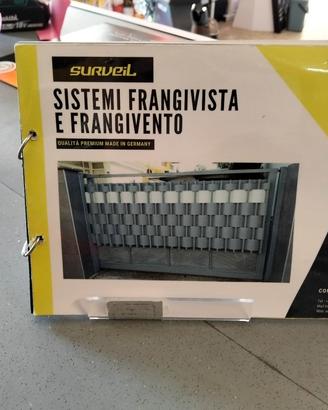 Striscia Frangivista,Frangivento