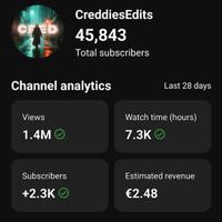 Video Editor
