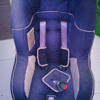 Seggiolino auto 4-18kg