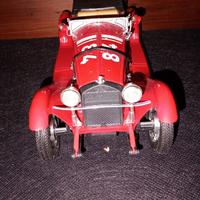 modellino auto da collezione 