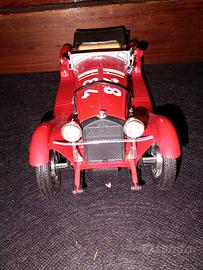 modellino auto da collezione 
