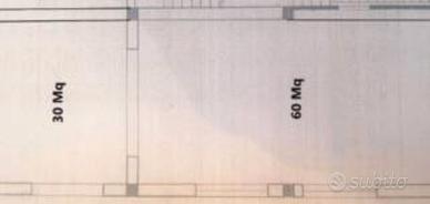 Locale varie destinazioni d'uso