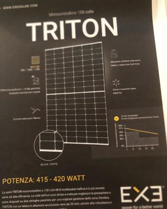 Moduli fotovoltaici